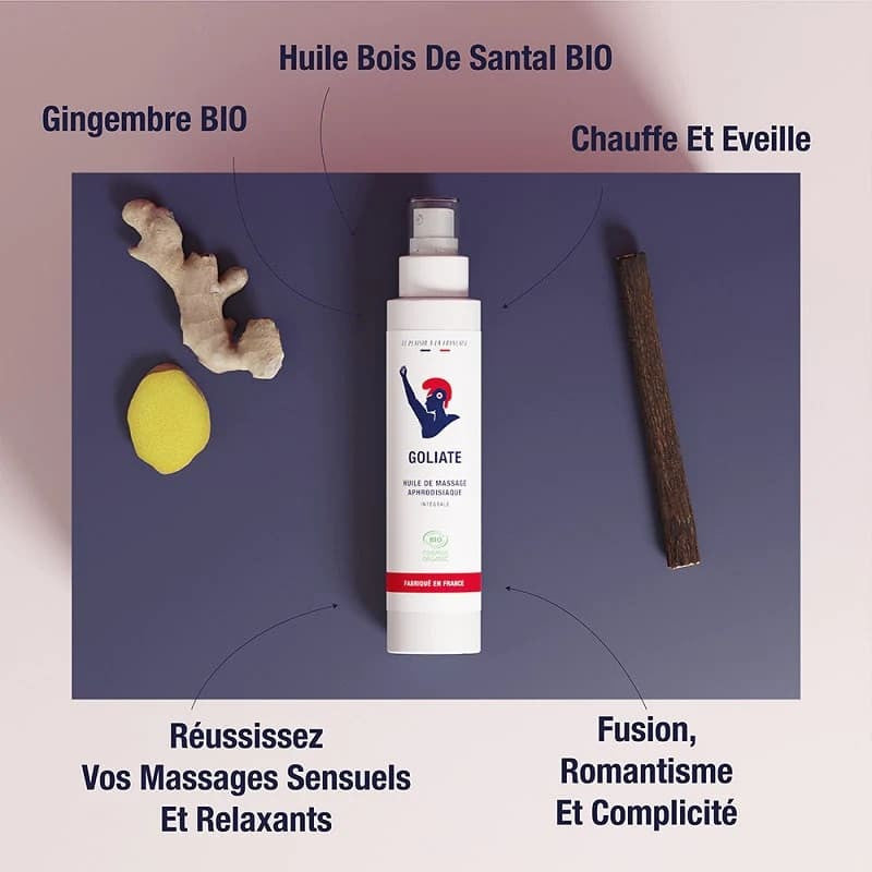 Coffret Rituel Plaisir à deux