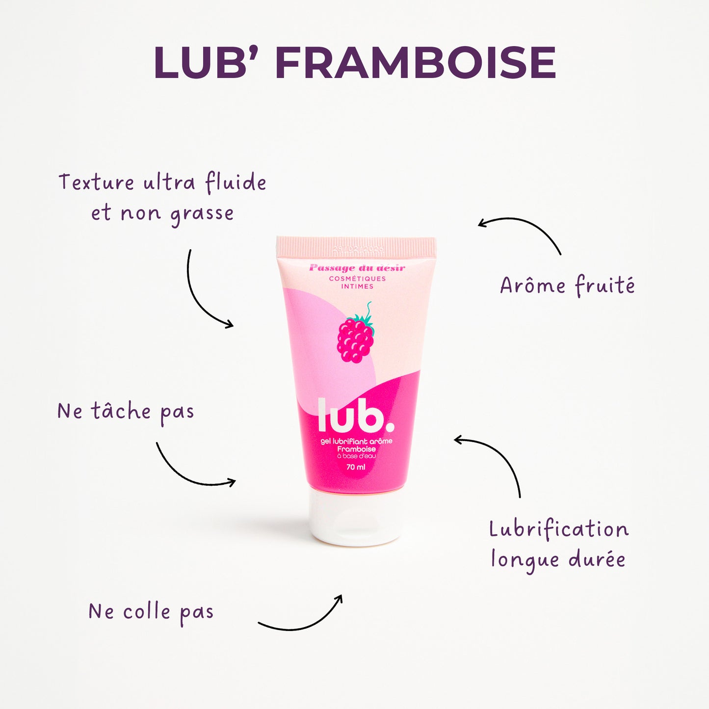 Lub Gourmand - Framboise