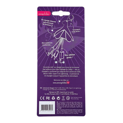 Porte-clefs Sexofun chargeur universel - Clito