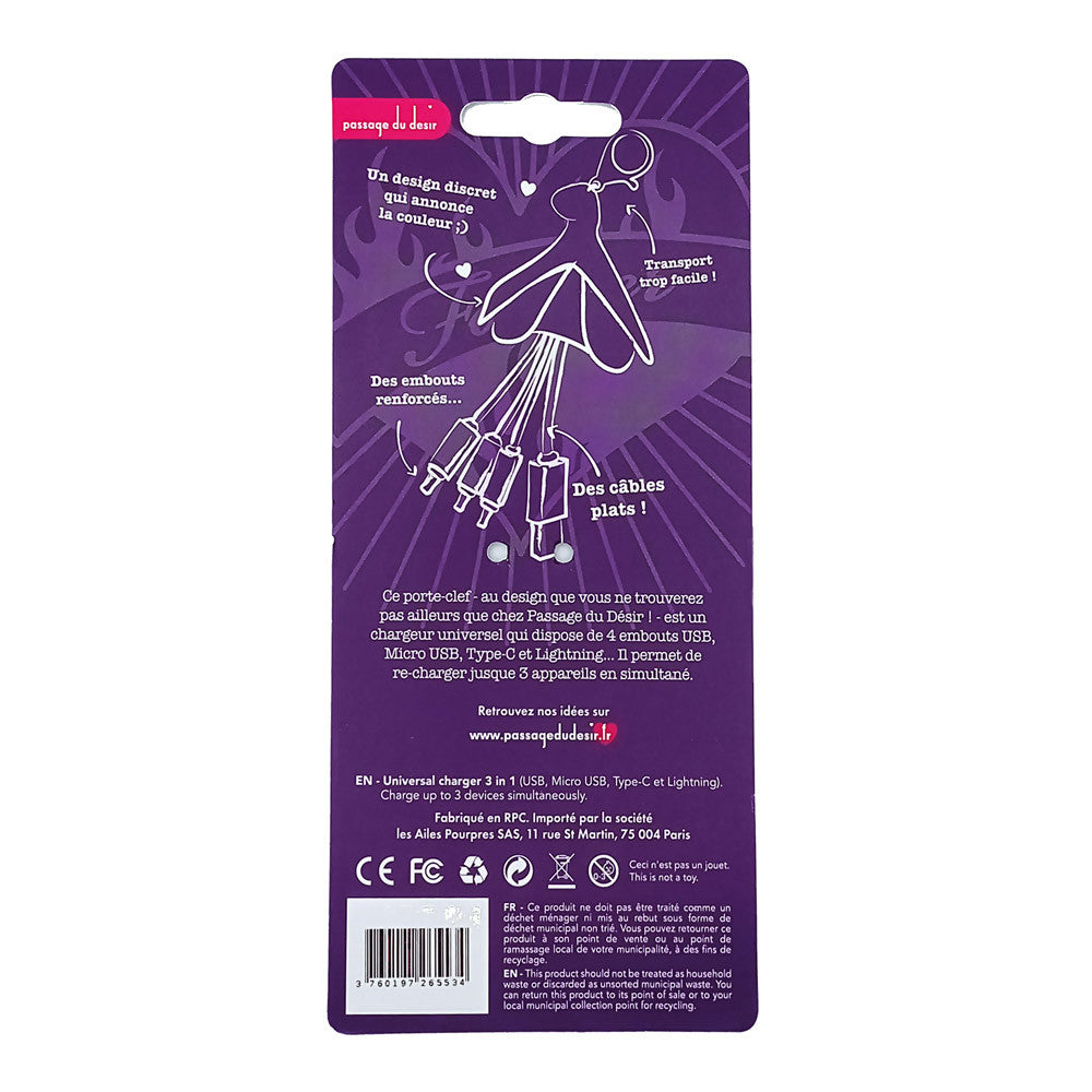 Porte-clefs Sexofun chargeur universel - Womanizer