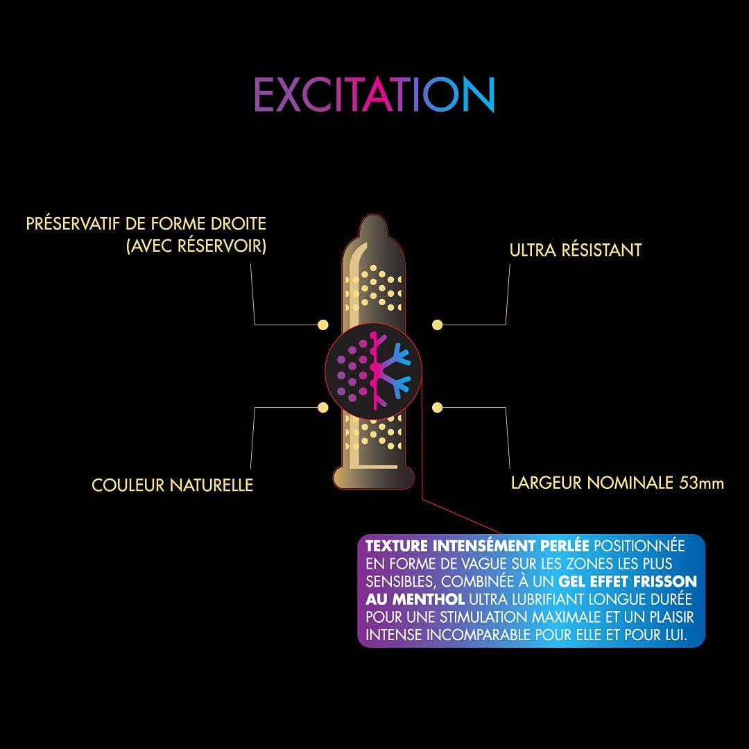 Préservatifs Manix Skyn Excitation x10