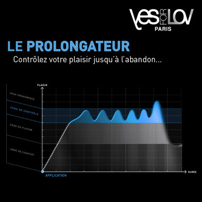 Prolongateur de plaisir YESforLOV